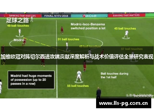 加维欧冠对阵切尔西进攻端贡献深度解析与战术价值评估全景研究表现 加维欧冠对阵切尔西进攻端贡献深度解析与战术价值评估全景研究表现