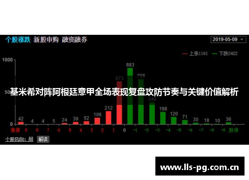 基米希对阵阿根廷意甲全场表现复盘攻防节奏与关键价值解析 基米希对阵阿根廷意甲全场表现复盘攻防节奏与关键价值解析