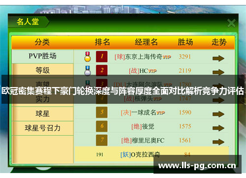 欧冠密集赛程下豪门轮换深度与阵容厚度全面对比解析竞争力评估