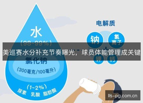 美巡赛水分补充节奏曝光,球员体能管理成关键 美巡赛水分补充节奏曝光,球员体能管理成关键