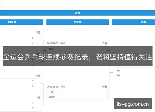 全运会乒乓球连续参赛纪录，老将坚持值得关注